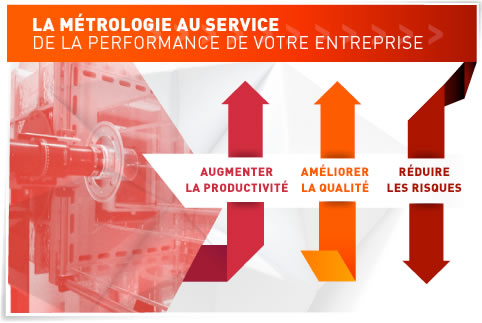 La métrologie au service de la performance de votre entreprise